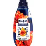 amaciante-concentrado-comfort-energia-floral-15-litros-69761792-2