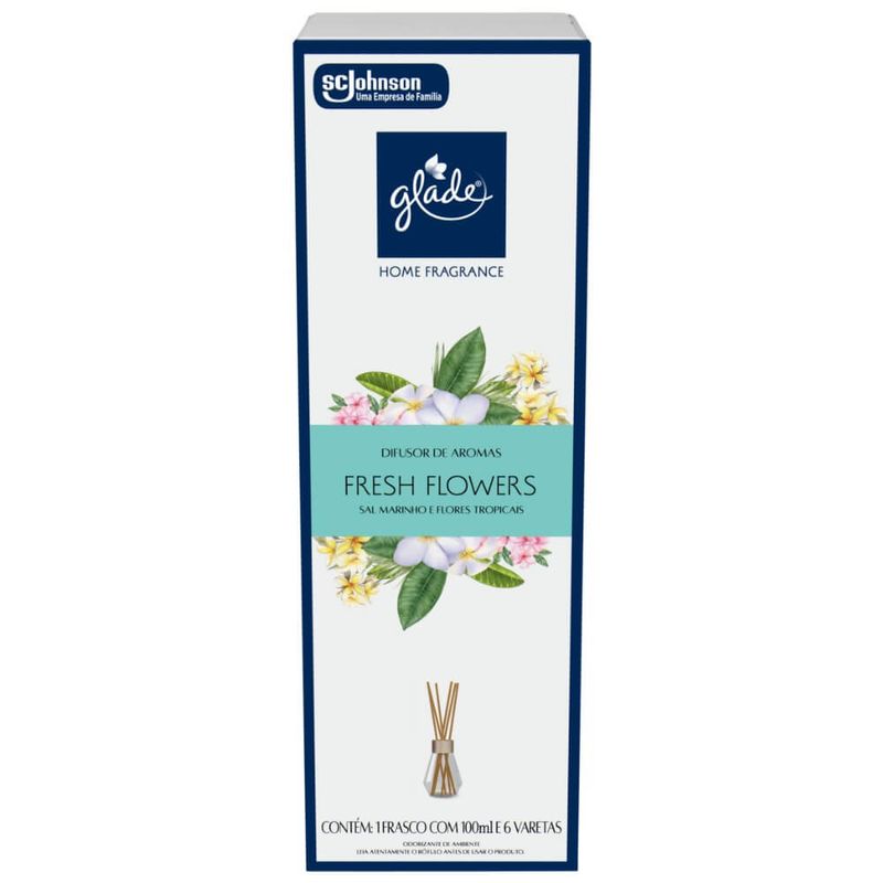 difusor-glade-home-fragrance-fresh-flowers-383309-1