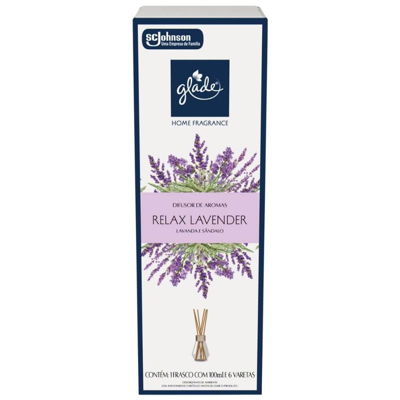difusor-glade-home-fragrance-relax-lavender-383323-1